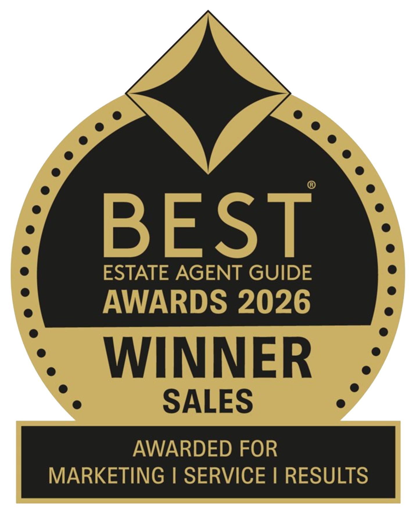 Property Redress Scheme